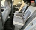 Сірий Фольксваген ID.3, об'ємом двигуна 0 л та пробігом 152 тис. км за 16999 $, фото 63 на Automoto.ua