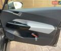Фольксваген ID.3 2022 в Кривом Роге на Automoto.ua Серый Фольксваген ID.3, объемом двигателя 0 л и пробегом 110 тыс. км за 18300 $, фото 74 на Automoto.ua