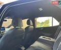 Фольксваген ID.3 2022 в Кривом Роге на Automoto.ua Серый Фольксваген ID.3, объемом двигателя 0 л и пробегом 110 тыс. км за 18300 $, фото 57 на Automoto.ua