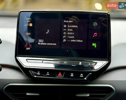 Сірий Фольксваген ID.3, об'ємом двигуна 0 л та пробігом 47 тис. км за 19999 $, фото 25 на Automoto.ua