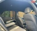 Фольксваген ID.3 2022 в Кривом Роге на Automoto.ua Серый Фольксваген ID.3, объемом двигателя 0 л и пробегом 110 тыс. км за 18300 $, фото 65 на Automoto.ua