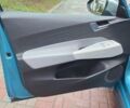 Синий Фольксваген ID.3, объемом двигателя 0 л и пробегом 99 тыс. км за 17500 $, фото 68 на Automoto.ua