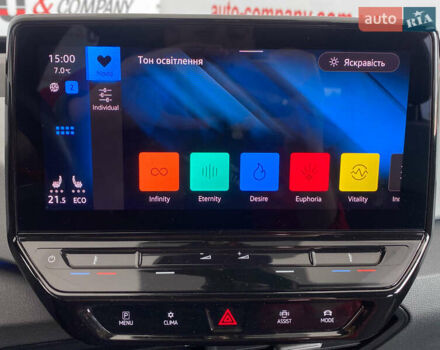 Зеленый Фольксваген ID.3, объемом двигателя 0 л и пробегом 117 тыс. км за 18250 $, фото 41 на Automoto.ua