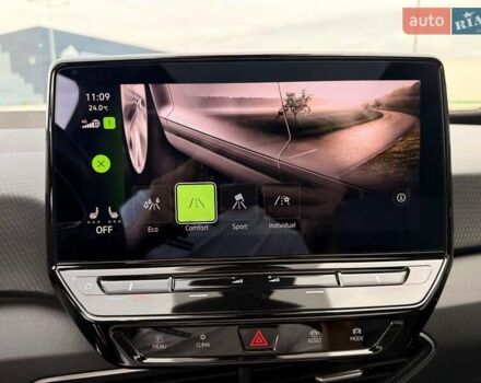 Зеленый Фольксваген ID.3, объемом двигателя 0 л и пробегом 43 тыс. км за 18690 $, фото 20 на Automoto.ua