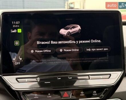 Зеленый Фольксваген ID.3, объемом двигателя 0 л и пробегом 43 тыс. км за 18690 $, фото 14 на Automoto.ua