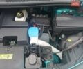 Фольксваген ID.3 2022 у Києві на Automoto.ua Зелений Фольксваген ID.3, об'ємом двигуна 0 л та пробігом 34 тис. км за 19339 $, фото 8 на Automoto.ua