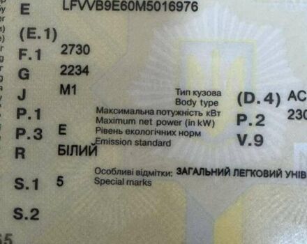 Белый Фольксваген ID.4, объемом двигателя 0 л и пробегом 24 тыс. км за 26500 $, фото 15 на Automoto.ua
