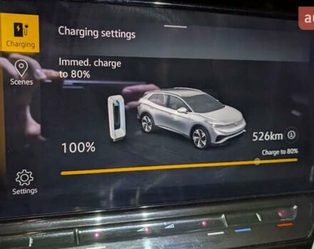 Белый Фольксваген ID.4, объемом двигателя 0 л и пробегом 46 тыс. км за 24500 $, фото 20 на Automoto.ua