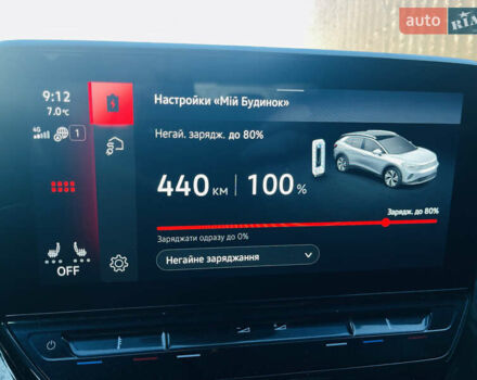 Білий Фольксваген ID.4, об'ємом двигуна 0 л та пробігом 76 тис. км за 25500 $, фото 2 на Automoto.ua