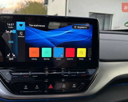 Белый Фольксваген ID.4, объемом двигателя 0 л и пробегом 47 тыс. км за 25500 $, фото 48 на Automoto.ua