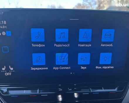 Червоний Фольксваген ID.4, об'ємом двигуна 0 л та пробігом 55 тис. км за 24990 $, фото 21 на Automoto.ua