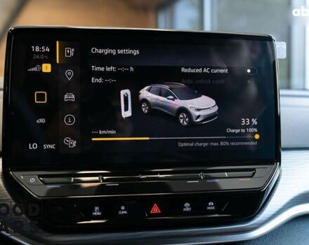 Фольксваген ID.4, объемом двигателя 0 л и пробегом 10 тыс. км за 24700 $, фото 16 на Automoto.ua