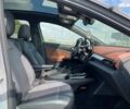 Фольксваген ID.4, объемом двигателя 0 л и пробегом 31 тыс. км за 30490 $, фото 24 на Automoto.ua
