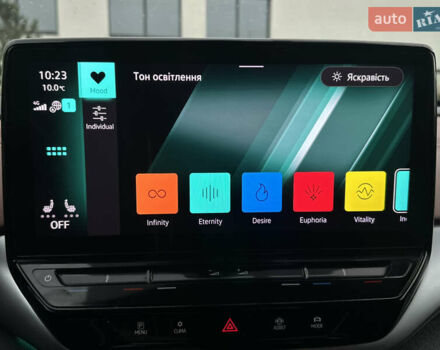 Желтый Фольксваген ID.4, объемом двигателя 0 л и пробегом 147 тыс. км за 24999 $, фото 80 на Automoto.ua