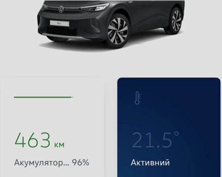 Серый Фольксваген ID.4, объемом двигателя 0 л и пробегом 204 тыс. км за 19300 $, фото 23 на Automoto.ua