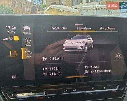 Серый Фольксваген ID.4, объемом двигателя 0 л и пробегом 53 тыс. км за 21800 $, фото 10 на Automoto.ua