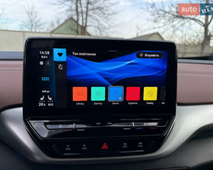 Сірий Фольксваген ID.4, об'ємом двигуна 0 л та пробігом 136 тис. км за 22900 $, фото 18 на Automoto.ua