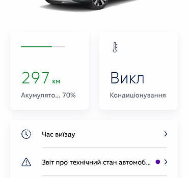 Серый Фольксваген ID.4, объемом двигателя 0 л и пробегом 100 тыс. км за 23800 $, фото 53 на Automoto.ua