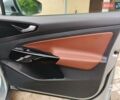 Серый Фольксваген ID.4, объемом двигателя 0 л и пробегом 54 тыс. км за 22900 $, фото 15 на Automoto.ua