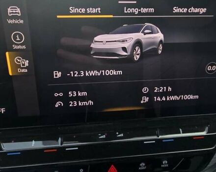 Серый Фольксваген ID.4, объемом двигателя 0 л и пробегом 53 тыс. км за 21800 $, фото 7 на Automoto.ua