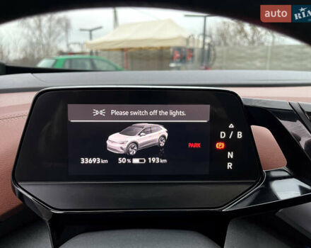 Сірий Фольксваген ID.4, об'ємом двигуна 0 л та пробігом 33 тис. км за 23200 $, фото 25 на Automoto.ua