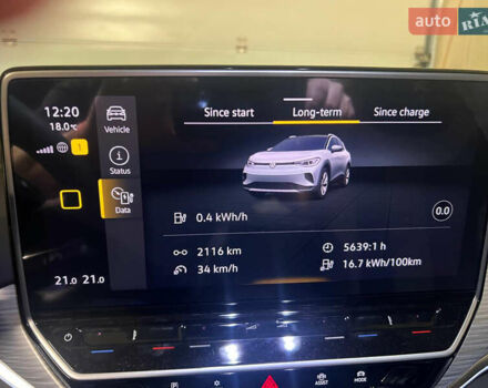 Серый Фольксваген ID.4, объемом двигателя 0 л и пробегом 67 тыс. км за 23500 $, фото 8 на Automoto.ua