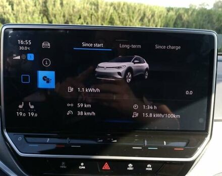 Серый Фольксваген ID.4, объемом двигателя 0 л и пробегом 42 тыс. км за 24500 $, фото 21 на Automoto.ua