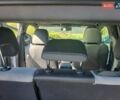 Сірий Фольксваген ID.4, об'ємом двигуна 0 л та пробігом 50 тис. км за 31000 $, фото 18 на Automoto.ua