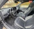 Сірий Фольксваген ID.4, об'ємом двигуна 0 л та пробігом 22 тис. км за 26500 $, фото 9 на Automoto.ua