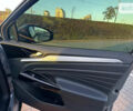 Серый Фольксваген ID.4, объемом двигателя 0 л и пробегом 24 тыс. км за 25999 $, фото 5 на Automoto.ua