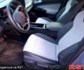 Серый Фольксваген ID.4, объемом двигателя 0 л и пробегом 20 тыс. км за 23850 $, фото 11 на Automoto.ua