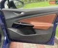 Синій Фольксваген ID.4, об'ємом двигуна 0 л та пробігом 101 тис. км за 22800 $, фото 71 на Automoto.ua