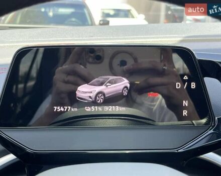 Синий Фольксваген ID.4, объемом двигателя 0 л и пробегом 75 тыс. км за 29500 $, фото 13 на Automoto.ua