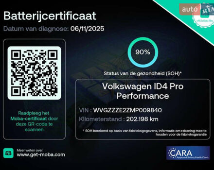 Синий Фольксваген ID.4, объемом двигателя 0 л и пробегом 190 тыс. км за 16900 $, фото 5 на Automoto.ua