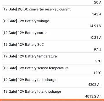 Синий Фольксваген ID.4, объемом двигателя 0 л и пробегом 86 тыс. км за 21600 $, фото 29 на Automoto.ua