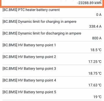 Синий Фольксваген ID.4, объемом двигателя 0 л и пробегом 86 тыс. км за 21600 $, фото 26 на Automoto.ua
