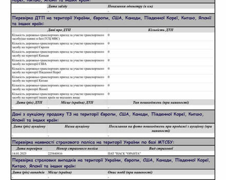 Синий Фольксваген ID.4, объемом двигателя 0 л и пробегом 43 тыс. км за 23500 $, фото 11 на Automoto.ua