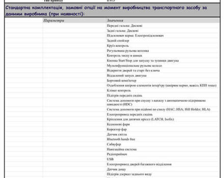 Синий Фольксваген ID.4, объемом двигателя 0 л и пробегом 43 тыс. км за 23500 $, фото 15 на Automoto.ua