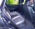Синий Фольксваген ID.4, объемом двигателя 0 л и пробегом 20 тыс. км за 23970 $, фото 49 на Automoto.ua