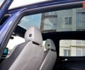 Синий Фольксваген ID.4, объемом двигателя 0 л и пробегом 63 тыс. км за 22500 $, фото 27 на Automoto.ua