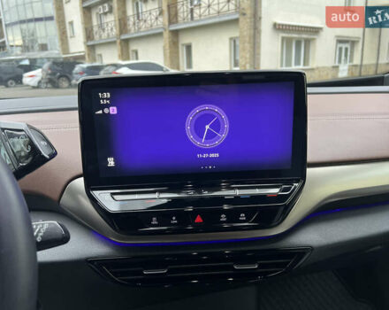 Синий Фольксваген ID.4, объемом двигателя 0 л и пробегом 20 тыс. км за 22700 $, фото 28 на Automoto.ua