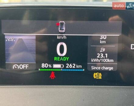 Синий Фольксваген ID.4, объемом двигателя 0 л и пробегом 30 тыс. км за 26500 $, фото 20 на Automoto.ua