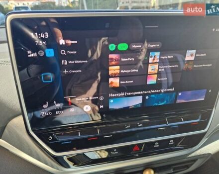 Білий Фольксваген ID.4 Crozz, об'ємом двигуна 0 л та пробігом 28 тис. км за 26999 $, фото 23 на Automoto.ua