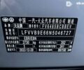 Фольксваген ID.4 Crozz, об'ємом двигуна 0 л та пробігом 1 тис. км за 44900 $, фото 5 на Automoto.ua
