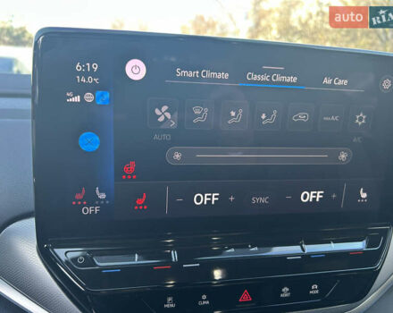 Фольксваген ID.4 Crozz, объемом двигателя 0 л и пробегом 55 тыс. км за 24990 $, фото 19 на Automoto.ua