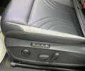 Фольксваген ID.4 Crozz 2024 року купити нове авто Фольксваген ID.4 Crozz 2024 року від офіційного дилера Максим Путрівка Фольксваген фото