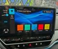 купити нове авто Фольксваген ID.4 Crozz 2024 року від офіційного дилера Денис Фатов Фольксваген фото
