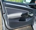 купить новое авто Фольксваген ID.4 Crozz 2024 года от официального дилера Дмитрий Фольксваген фото