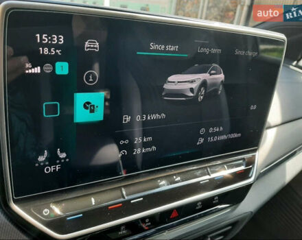 Фольксваген ID.4 Crozz, объемом двигателя 0 л и пробегом 3 тыс. км за 27999 $, фото 6 на Automoto.ua