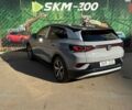 купить новое авто Фольксваген ID.4 Crozz 2024 года от официального дилера E-SKM ZOO Фольксваген фото